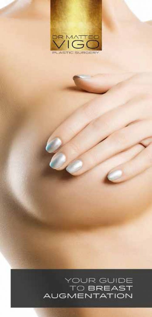 Your Guide to Breast Augmentation