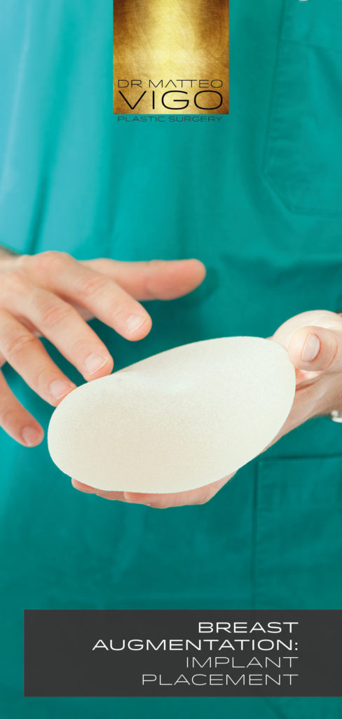 Breast Augmentation: Implant Placement